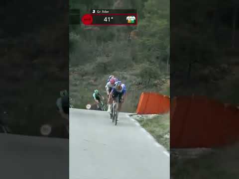 Remco on rails 🚅 Evenepoel is pushing the pace in Catalunya on behalf of Florian Lipowitz 🙌