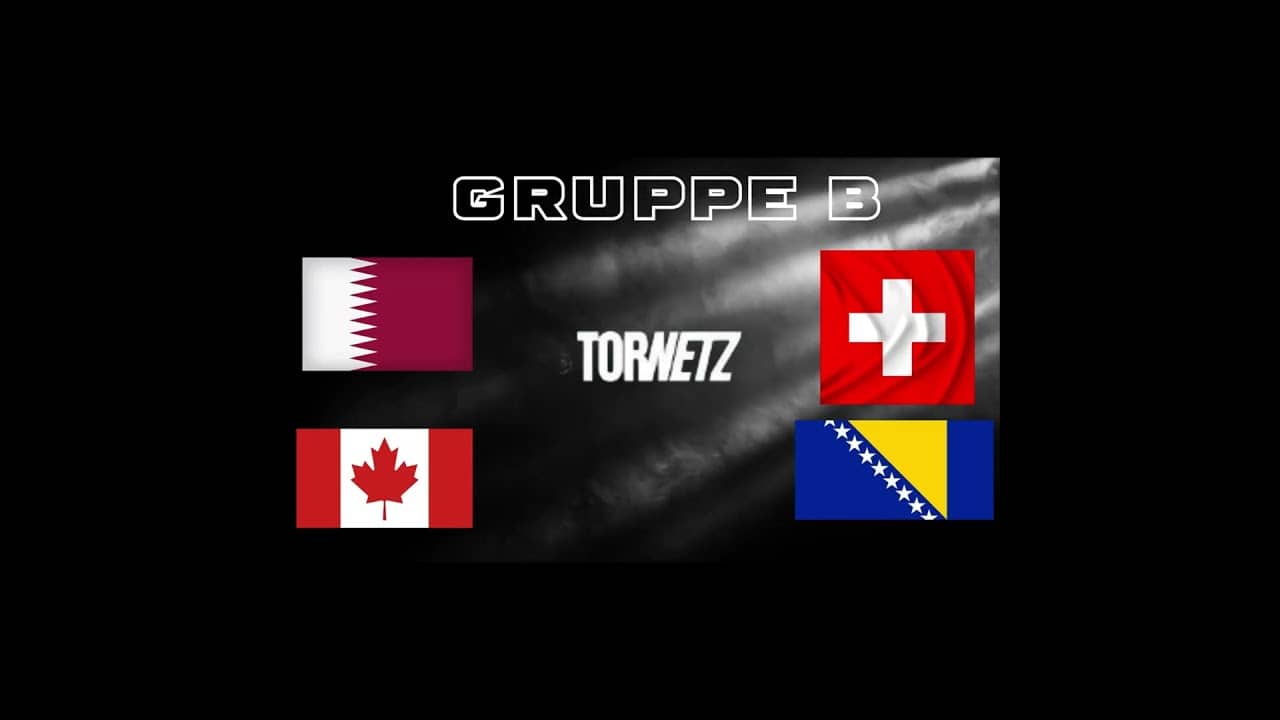 Der TorNetz WM-Countdown: Gruppe B