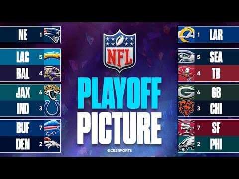 Updated NFL Playoff Picture: Rams hold top seed after win over Bucs, evaluating Cowboys’ chances