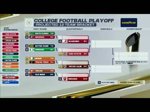 WEEK 12 2025 College Football Playoff Rankings REVEALED 👀🍿 | ESPN College Football