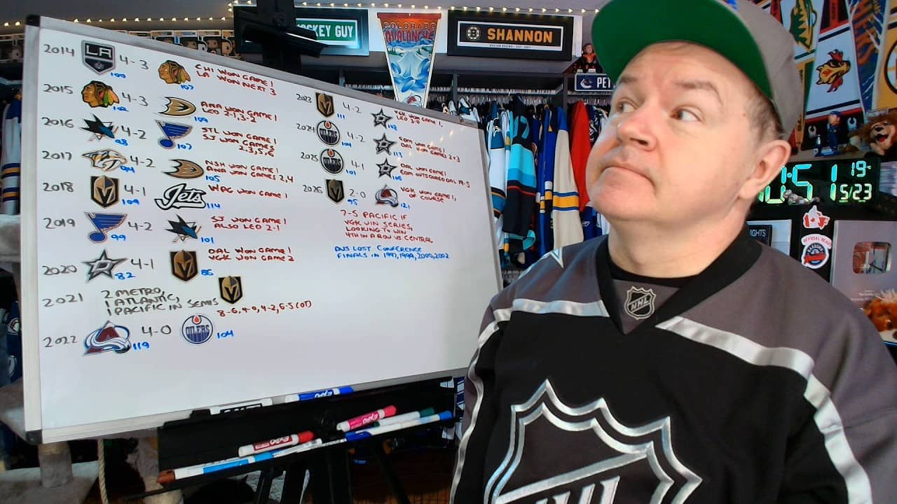 Another Western Conference Final Win For the Pacific?