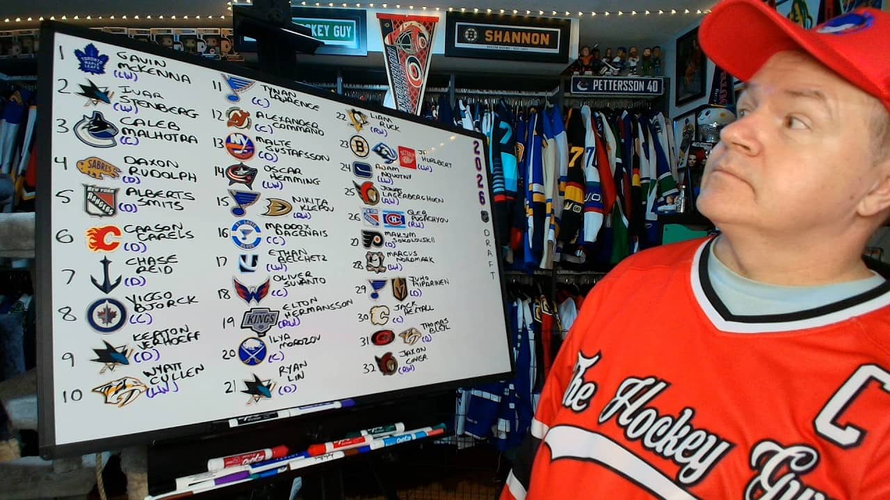 Round One Is Complete, so Let's Discuss Who Went Where