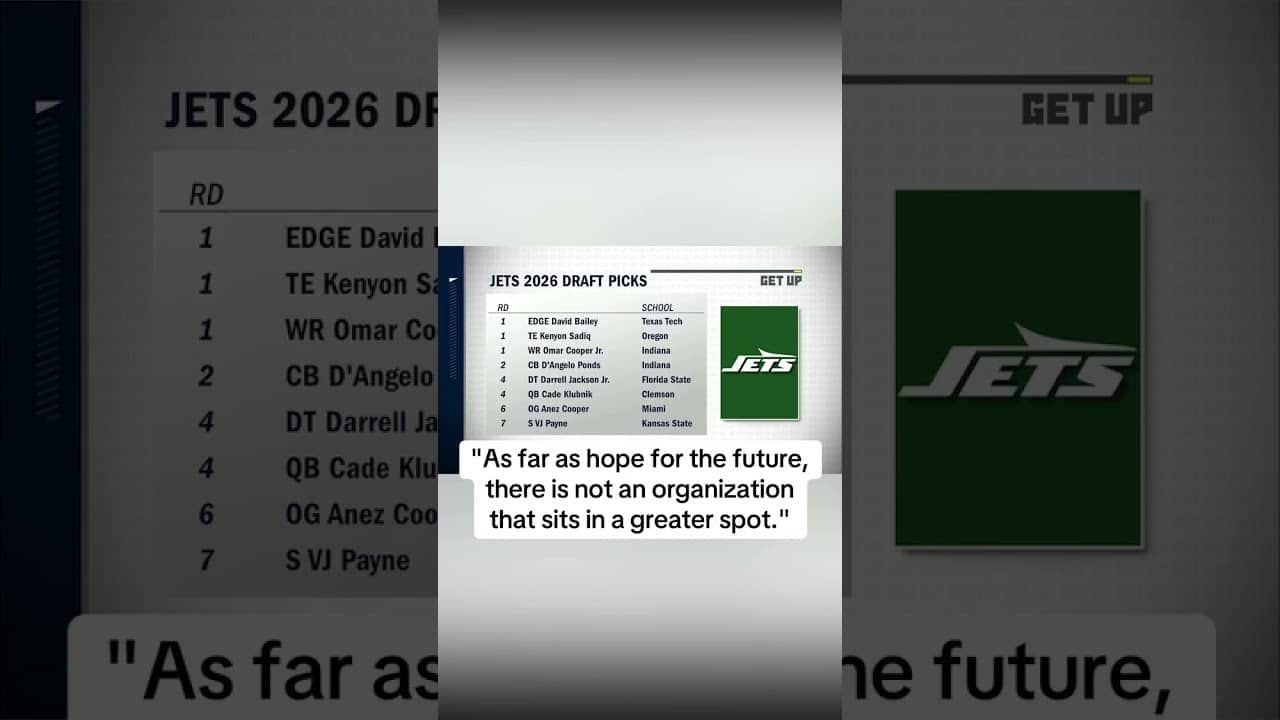 Dan Orlovsky believes the Jets have a good roster to add a young QB to in 2027 š