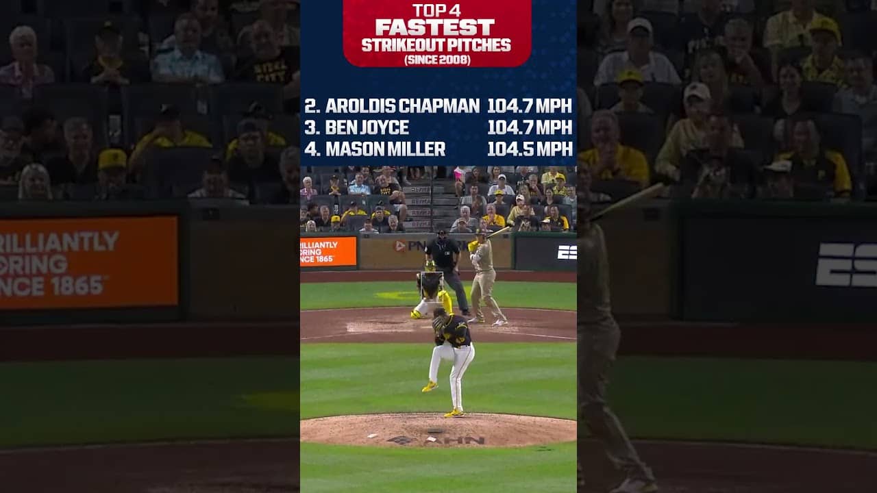 The FASTEST MLB pitches to result in Ks (since 2008)! (Mason Miller, Aroldis Chapman, and more!)