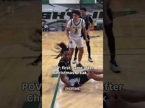 The holidays took all my powers 😔