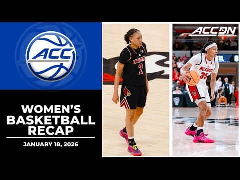 Women's Basketball Recap | January 18, 2026