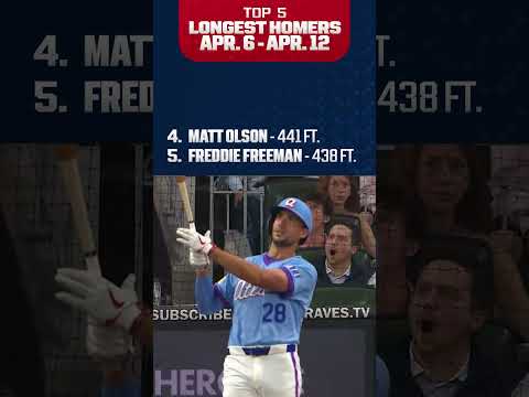 The 5 longest home runs hit over the last week 😳