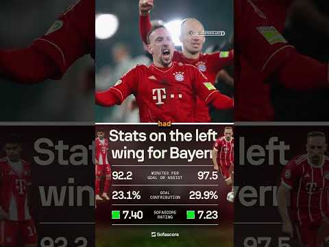 Luis Díaz is putting on a show at Bayern 🔥