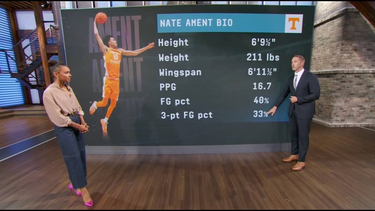 Sean Farnham breaks down film from Nate Ament ahead of the NBA Draft 🎥🏀 | NBA Today