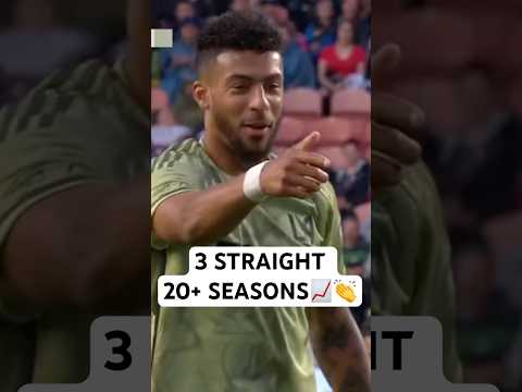 Denis Bouanga is @LAFC’s top scorer for a reason!😤