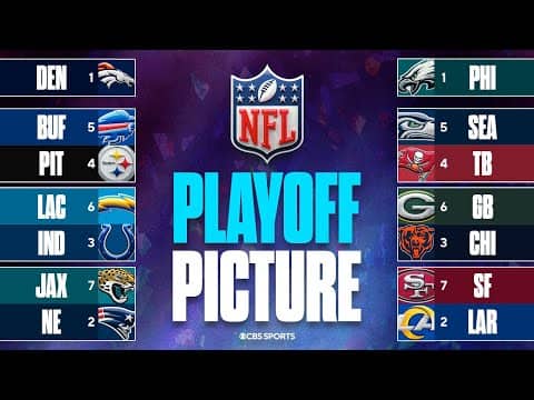 2025 NFL Playoff Picture: Chiefs in Unfamiliar Territory, Can Broncos Finish as the Top Seed?