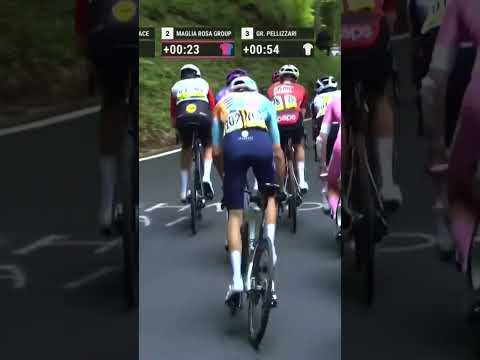 Felix Gall makes his move and only Jonas Vingegaard can follow 😱.