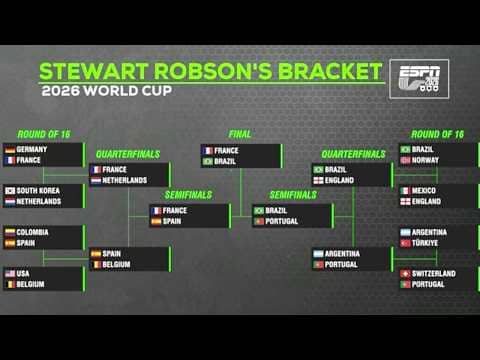 ESPN FC’s World Cup brackets REVEALED!