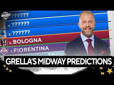 Mike Grella predicts the final Serie A standings 🇮🇹 | Golazo Matchday