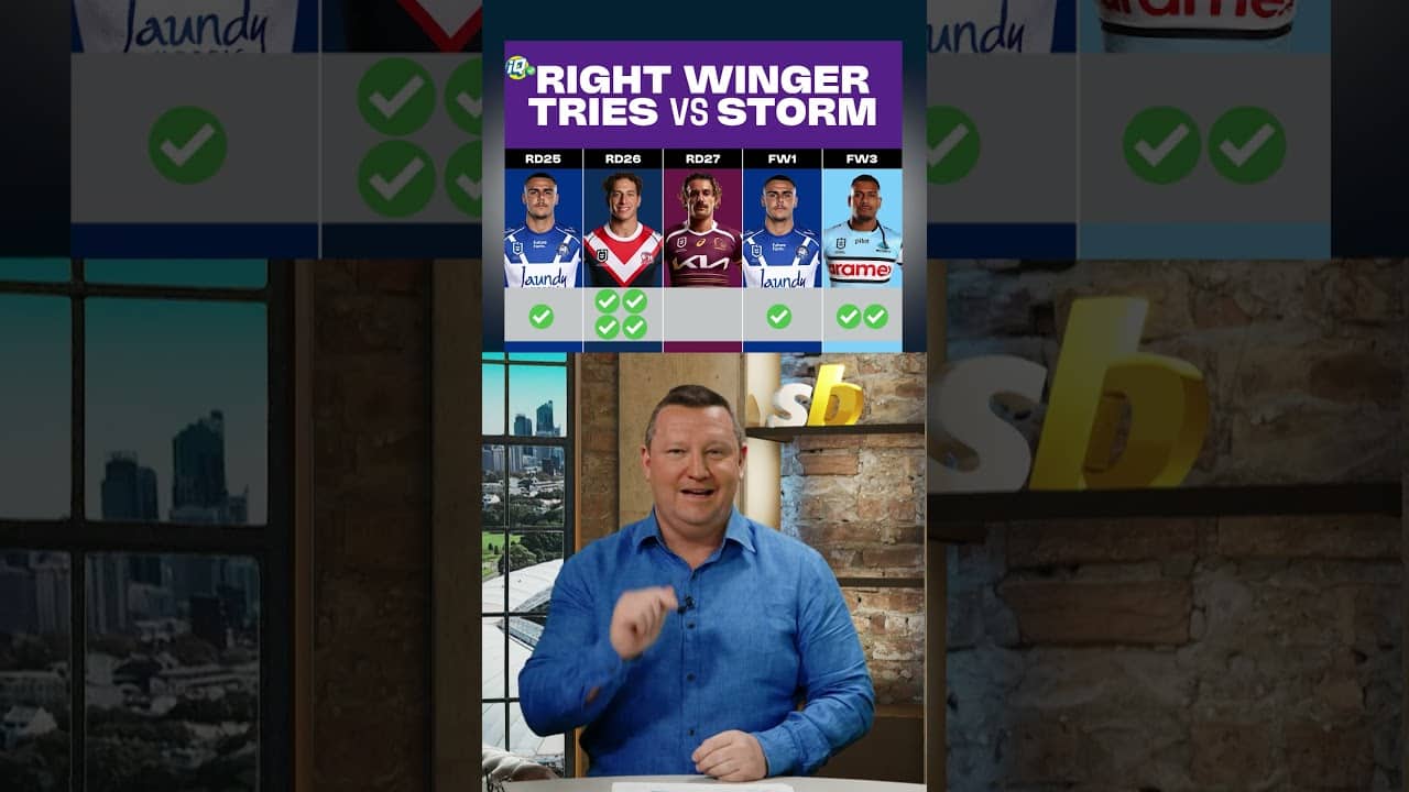 NRL Preview | Grand Final | Melbourne Stom v Brisbane Broncos