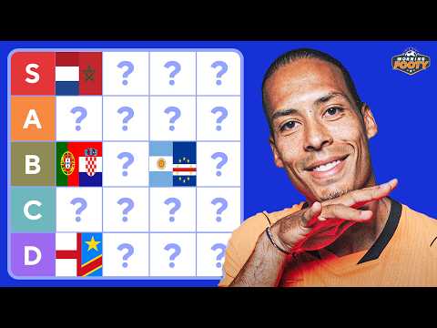 Round of 16 Matchup TIER LIST | World Cup 2026