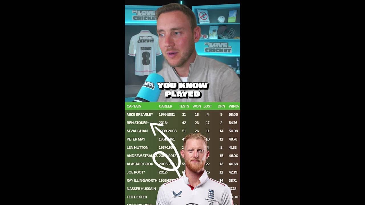 Are We Not Appreciating Ben Stokes Enough? 🤔