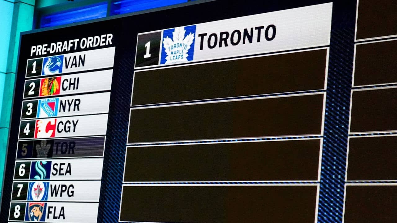 Maple Leafs WIN 2026 NHL Draft Lottery...