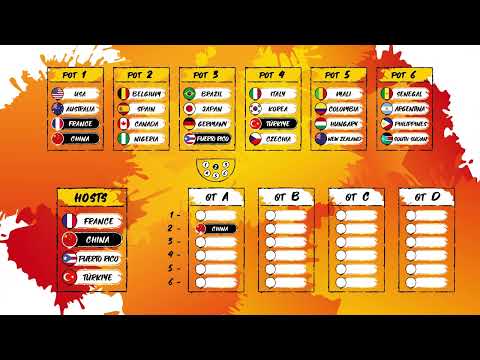Draw Explainer | FIBA Women's World Cup 2026 Qualifying Tournaments