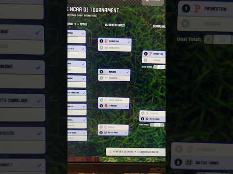 Greg’s NCAA lax bracket
