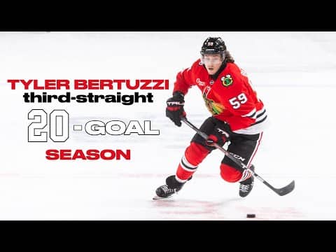 Tyler Bertuzzi’s third-straight 20+ goal season🚨🔥