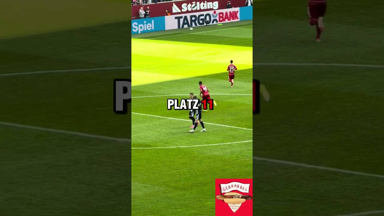#116: 27. Spieltag: Hertha BSC (H) – Itten drin im Abstiegskampf! 📉 #f95bsc #f95 #podcast #shorts