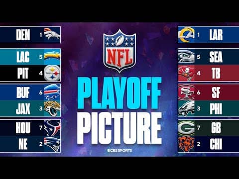 UPDATED NFL Playoff Picture: Broncos take control of 1-seed in AFC | Can the Bills win the AFC East?