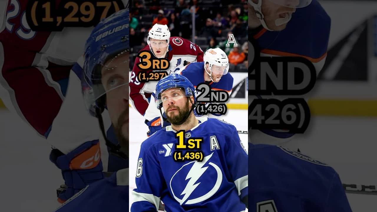 Kucherov vs. MacKinnon: Who should’ve won the Hart Trophy?