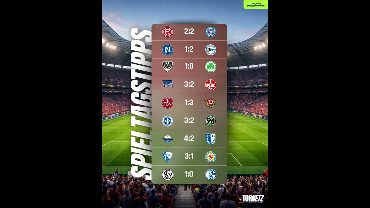 #3.29 TorNetz - Die Spieltagstipps #tipps