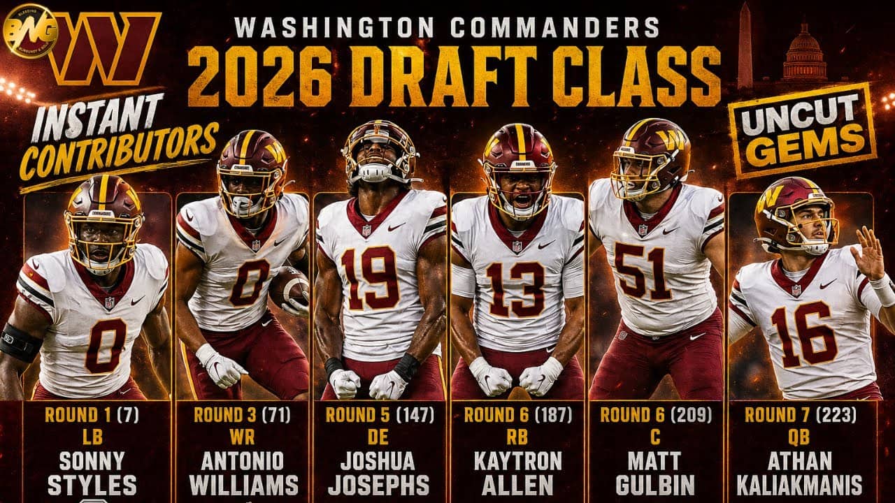 MOCK DRAFT MONDAY:  COMMANDERS 2026  DRAFT CLASS  RECAP STREAM