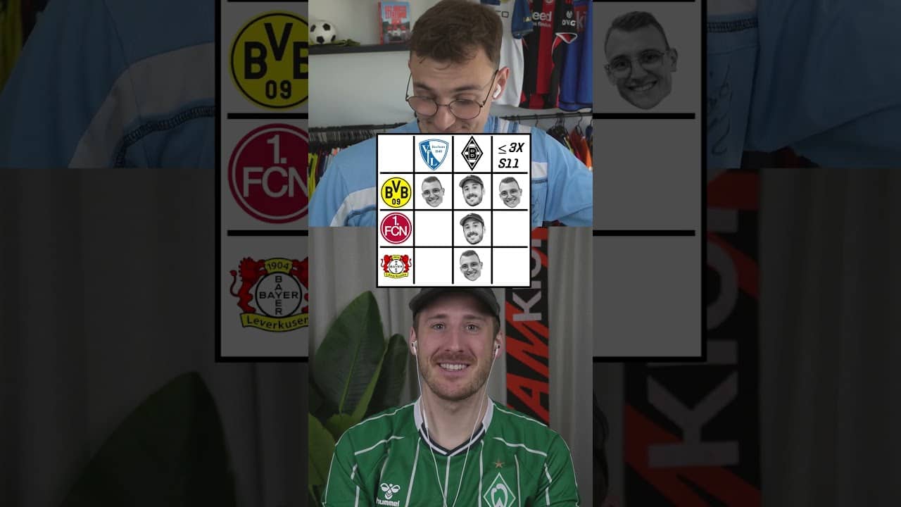 Was sind eure Guesses? #kickbase #bundesliga
