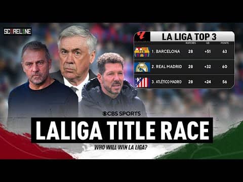 Frontrunners Barcelona | What's Missing At Madrid? | Atlético vs. Espanyol Preview | Scoreline