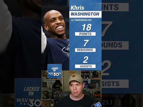 POSTGAME: the Dallas Mavericks FIGHT like hell but Cannot Close vs Anthony Edwards