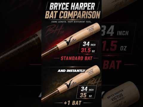 he switched to a HEAVY BAT..