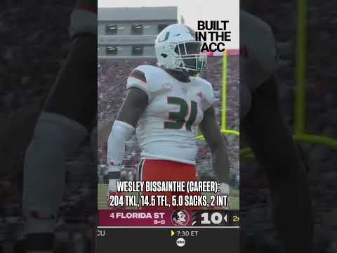 💥 Ready for the next level. Wesley Bissainthe is #BuiltInTheACC    #nfldraft #collegefootball #cfb