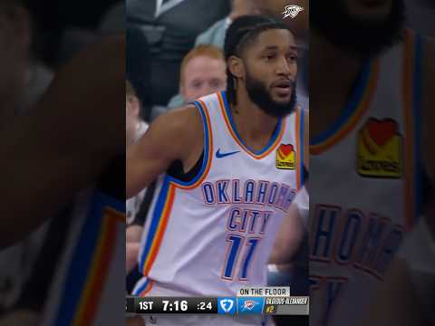 Isaiah Jo3 #okcthunder