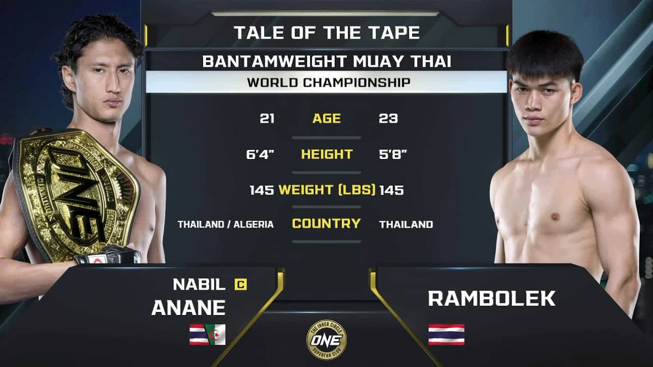 Nabil Anane vs. Rambolek | Muay Thai Full Fight | The Inner Circle