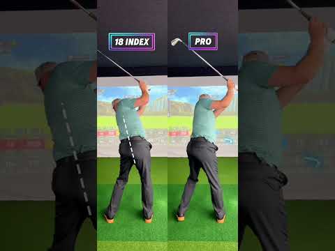 Backswing Basics For More Consistent Golf