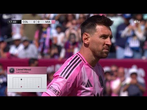 Messi TWO GOALS Power Inter Miami to Victory in front of 75,824 Fans!