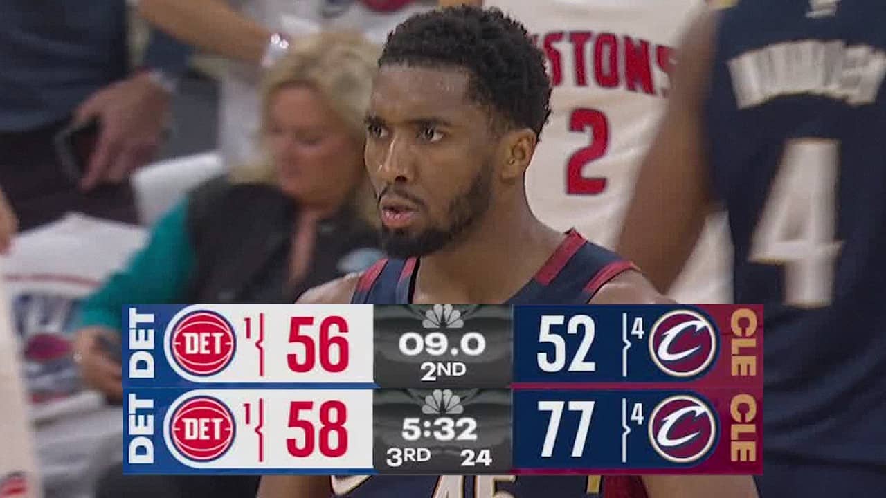 Cavaliers HISTORIC 24-0 Playoff Run vs Pistons 🔥 UNCUT | May 11, 2026