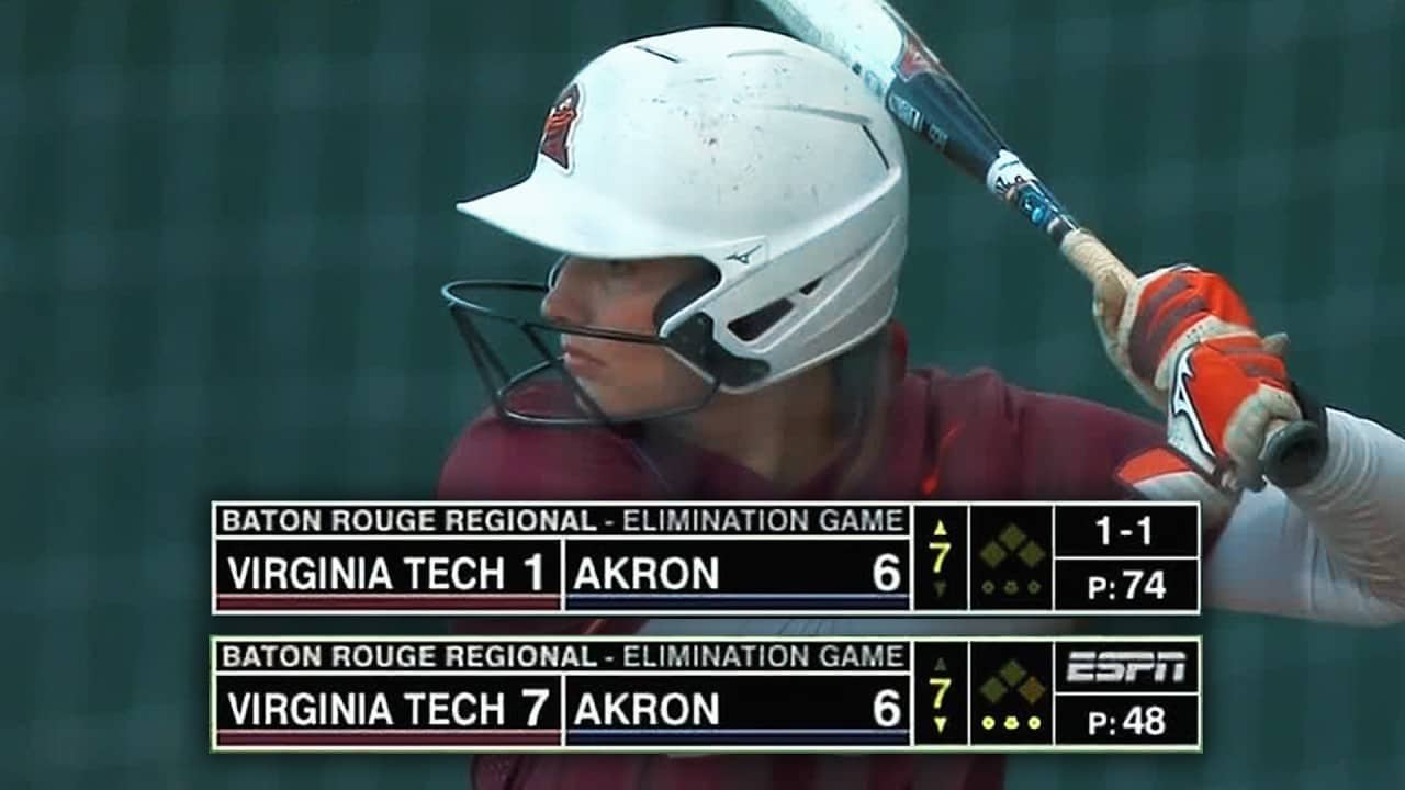 Virginia Tech mounts WILD seventh-inning comeback to beat Akron in softball regionals