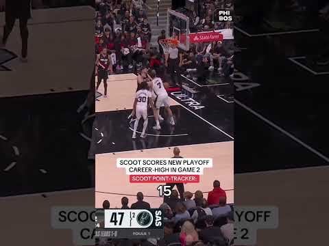 Scoot Henderson was unguardable leading the Trail Blazers to a Game 2 win 👏