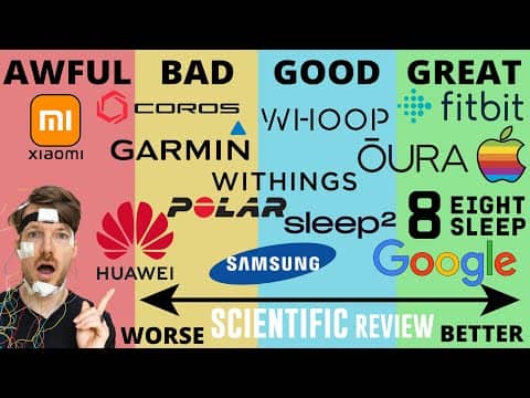 Best Wearables for Sleep: Scientific Rankings