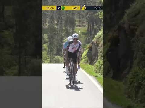 Adam Yates is laying down the watts ⚡️💪 The Brit sets the pace in O Gran Camino.