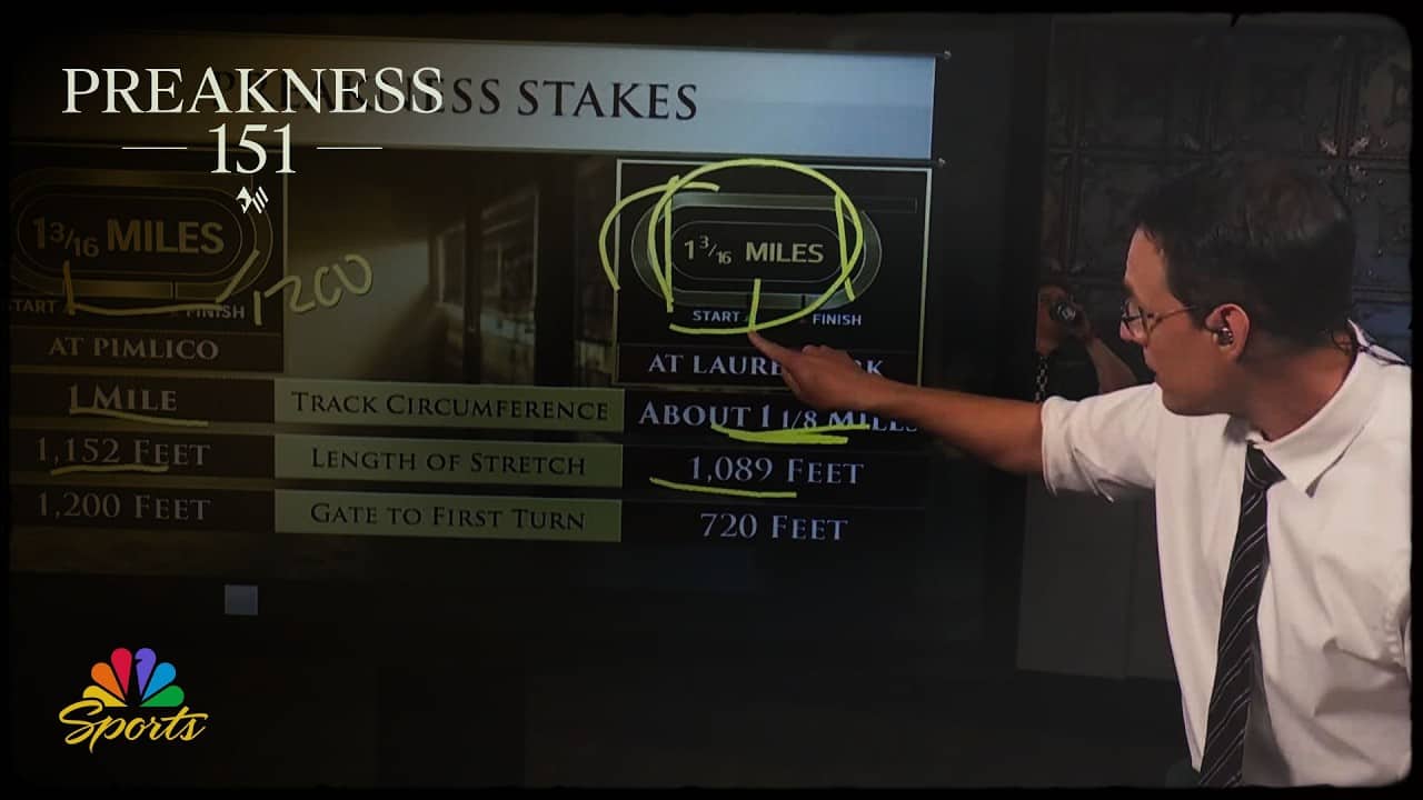 Pimlico Race Course vs. Laurel Park with Steve Kornacki | NBC Sports