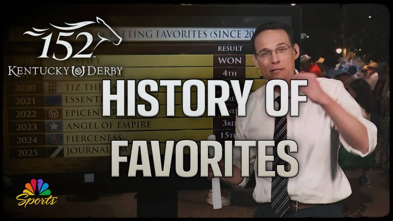 How favorites fare in the Kentucky Derby with Steve Kornacki | NBC Sports
