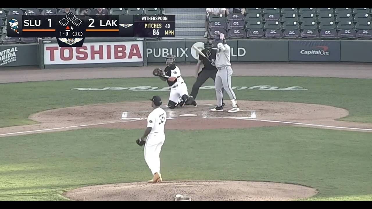 Detroit Tigers Prospects 2026: Malachi Witherspoon’s 1st Pro Win (with 10 Ks)