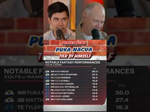 The Puka Tier: Above everyone else 🤯