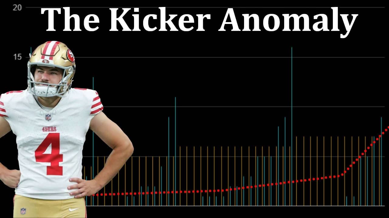What No One Understands About Drafting Kickers