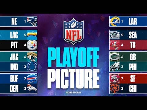 Updated NFL Playoff Picture: Bears Move into 2-Seed, Bills & Texans Battle for Wild Card & More